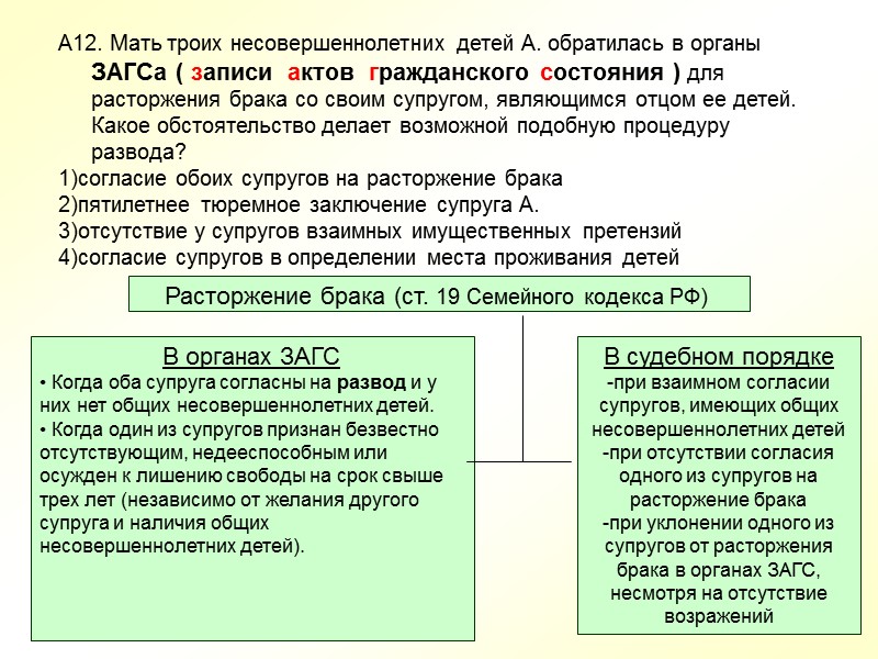 А12. Мать троих несовершеннолетних детей А. обратилась в органы ЗАГСа ( записи  актов